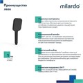 Лейка для душа Milardo ILS1FBSM18 "Ideal Spa" квадрат, 1 режим, ЧЕРНЫЙ матовый, коробка ILS1FBSM18